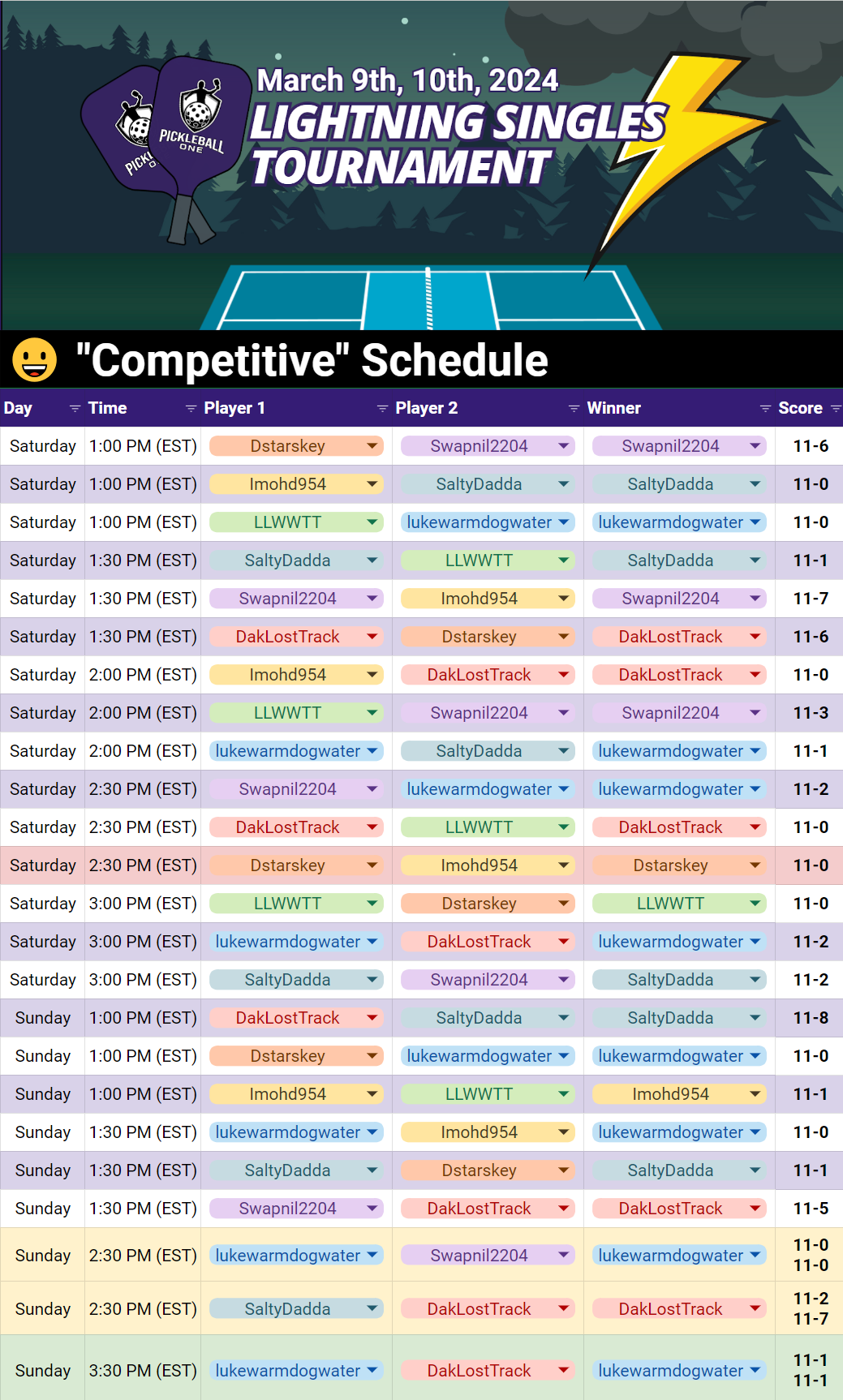 Competitive Match Schedule and Results